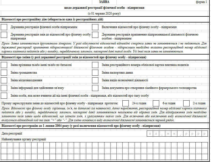 КВЕД для ФОП 2023